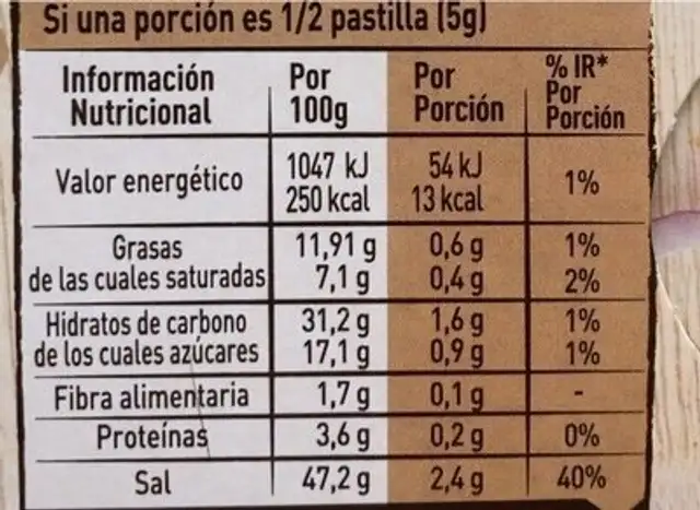 Caldo de verudras nutrition facts table