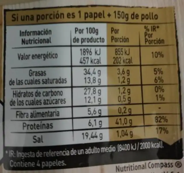Jugoso a la Sartén. Selección de finas hierbas. nutrition facts table