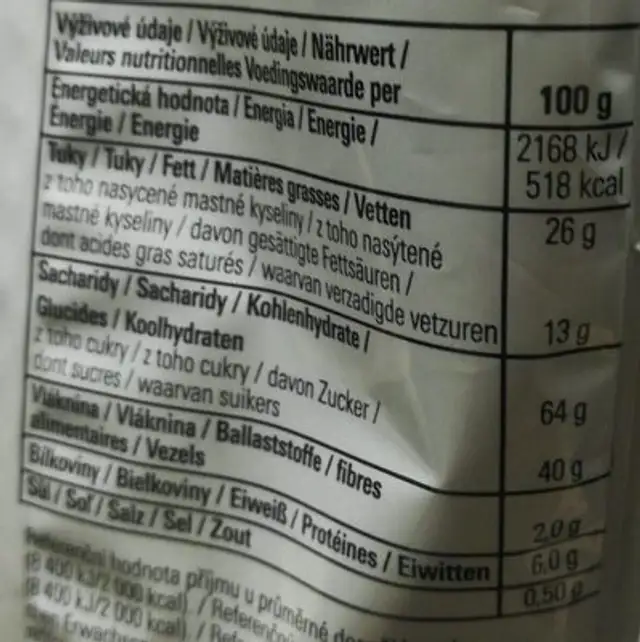 Hazelnut wafers nutrition facts table