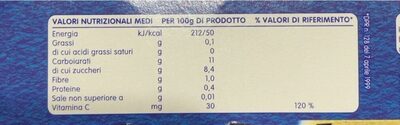 Mela banana omogeneizzato nutrition facts table