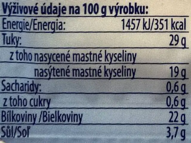 Jihočeská niva nutrition facts table