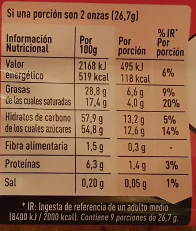 Explosión strawberry cheesecake nutrition facts table