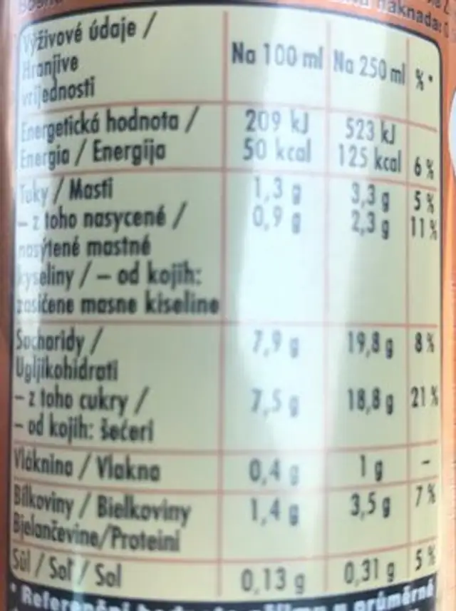 Cappucino white nutrition facts table