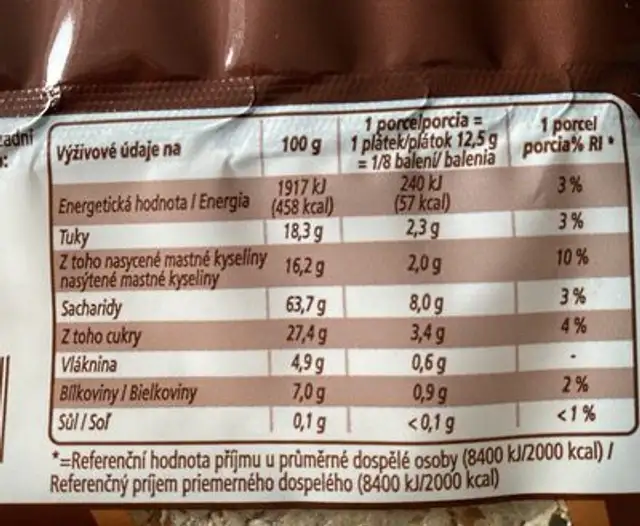 Polomáčené pšeničné chlebíčky nutrition facts table