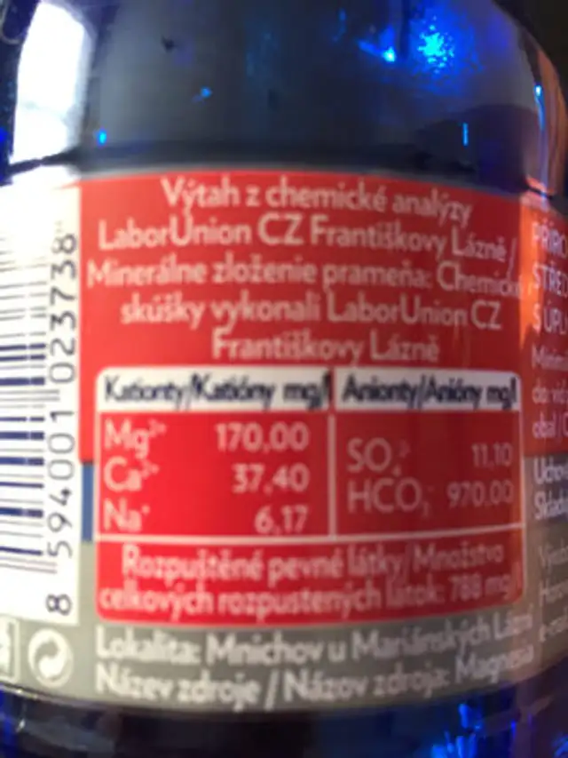 GO ingredients label