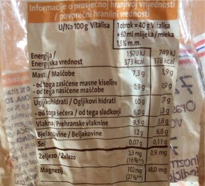 Vitalis 7.Zitarica nutrition facts table