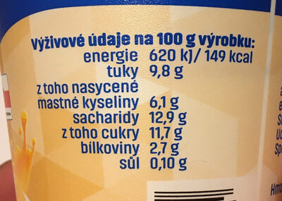 Dobrůtka s příchutí vaječného likéru nutrition facts table