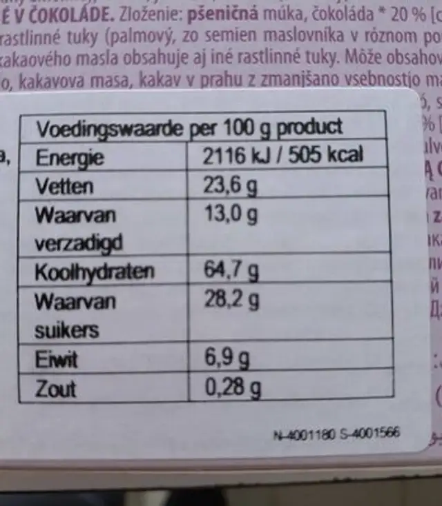 Cookies nutrition facts table