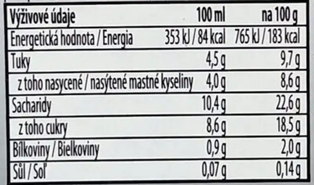 Mražený krém s rostlinným tukem čokoládový nutrition facts table