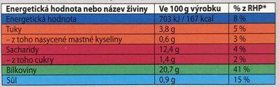 Marinované robi nudličky nutrition facts table