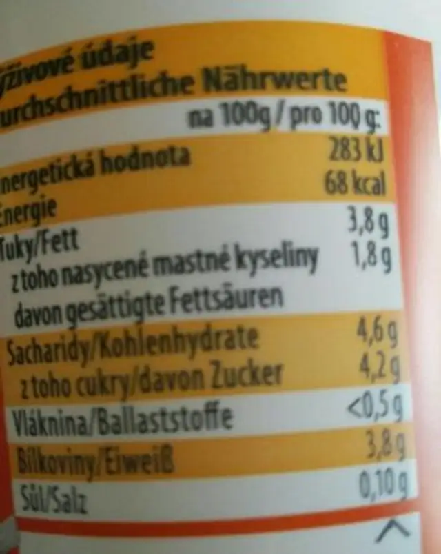 Joghurt nature nutrition facts table