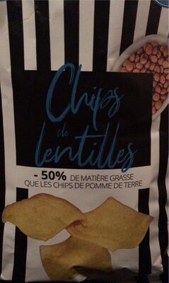 Chips de lentilles