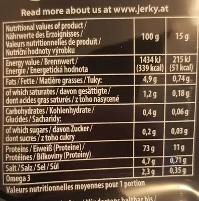 Sušené maso tuňák nutrition facts table