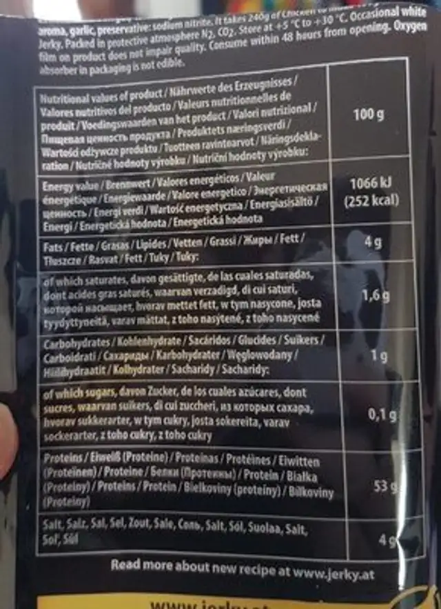 Dried meat chicken nutrition facts table