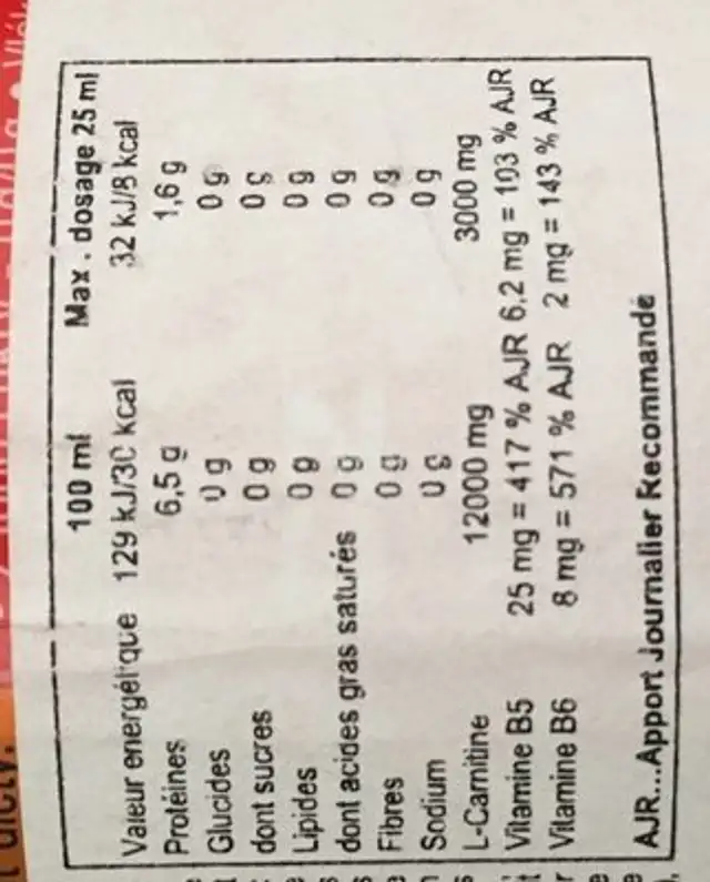 Carnitine 60000 nutrition facts table