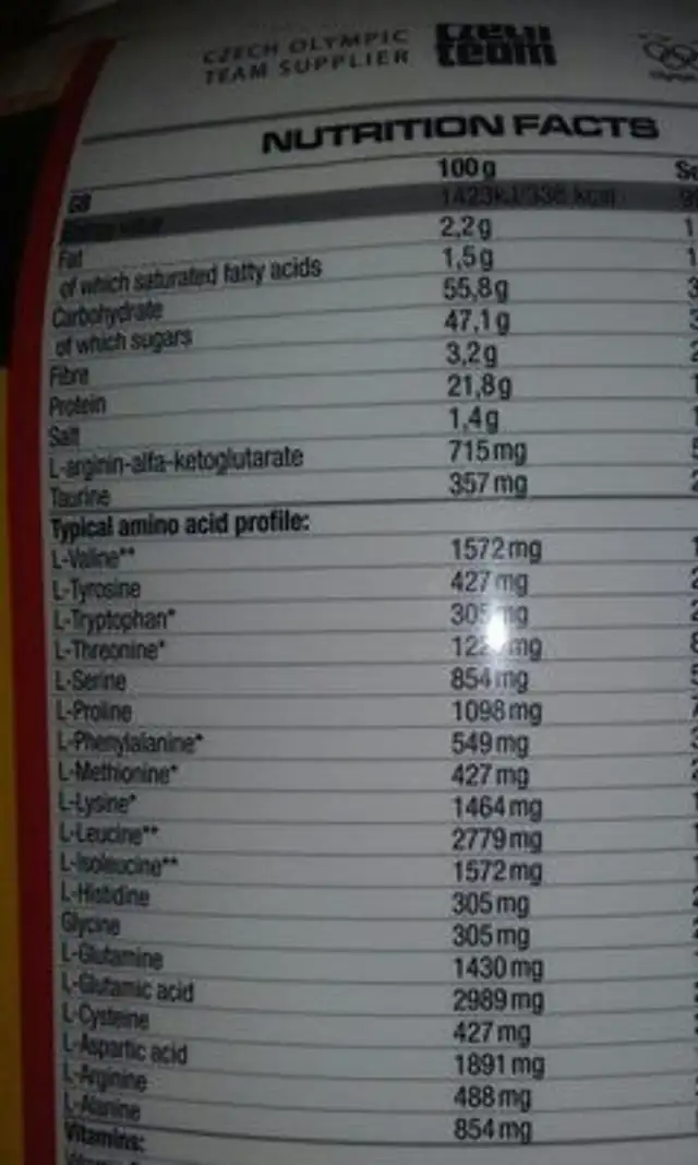 Mass gain ingredients label