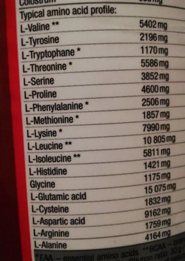 Protéine en poudre WHEY ISOLATE ingredients label