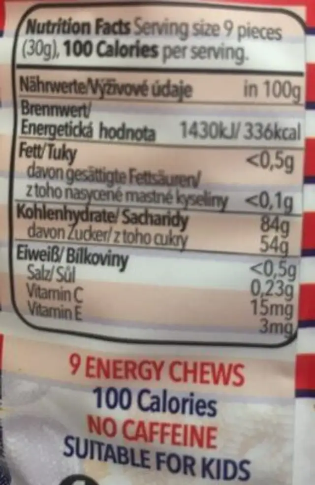 Energy chews nutrition facts table