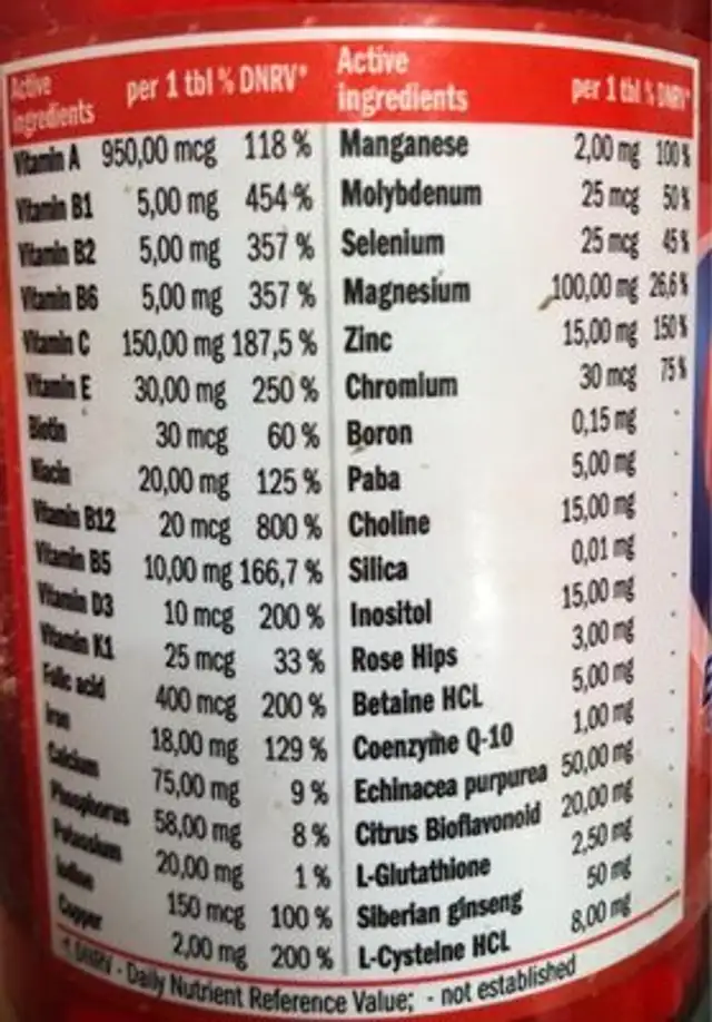 Multi mega sport stack nutrition facts table