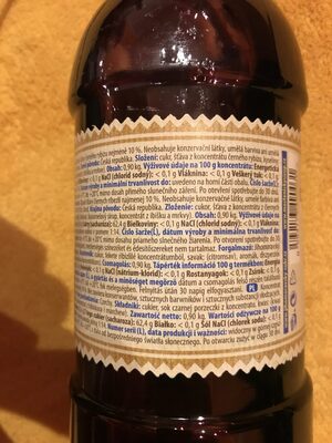 Rybíz nutrition facts table