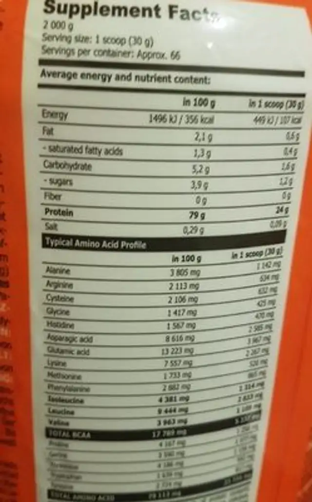 Micelar nutrition facts table
