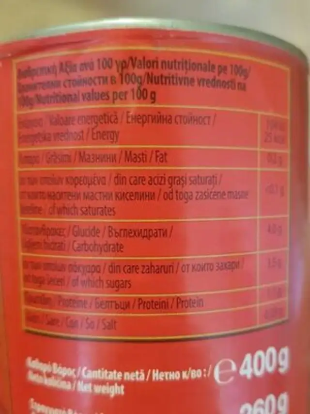 Heinz Chopped Tomatoes nutrition facts table