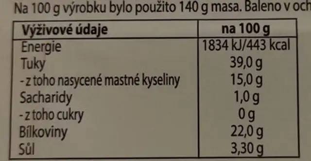 Paprikáš Řezníkův talíř nutrition facts table