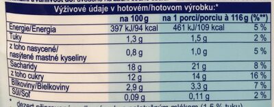 Créme Olé kokos nutrition facts table