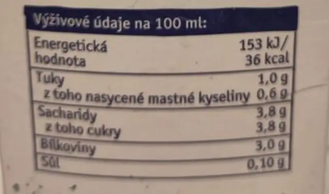 kysané podmáslí nutrition facts table