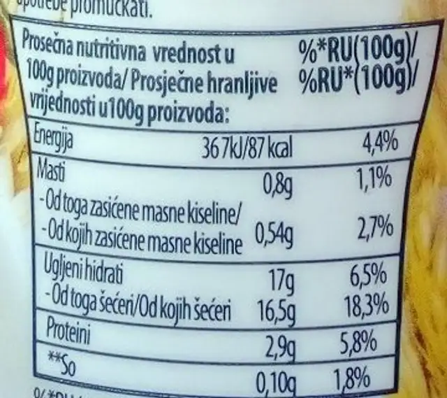 Balans obrok nutrition facts table