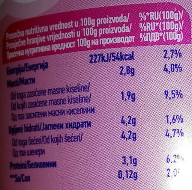 Moja kravica Jogurt nutrition facts table