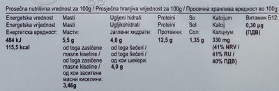 Fresh cheese nutrition facts table