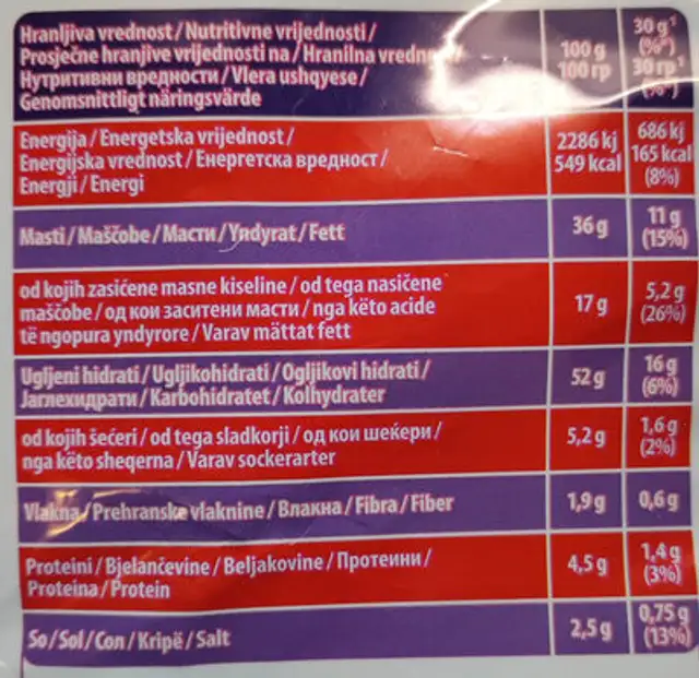 Clipsy Mix nutrition facts table
