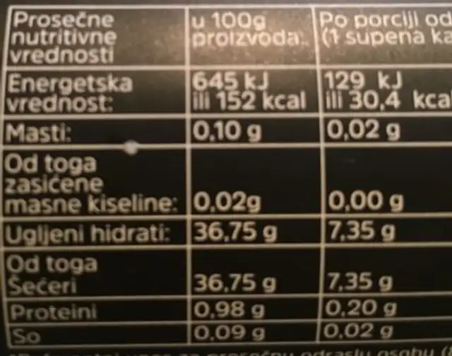 Light džem od malina sa fruktozom nutrition facts table
