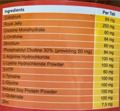 GHRT front packaging