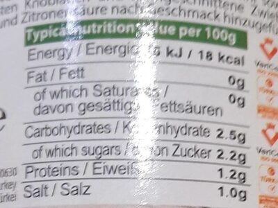 Aubergines Rôties nutrition facts table