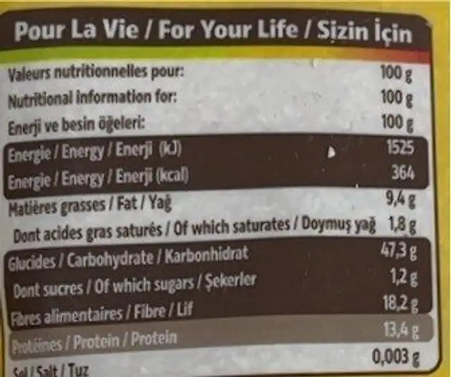 Son d’avoine nutrition facts table