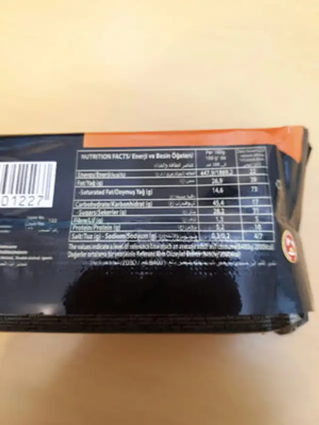 Minito nutrition facts table