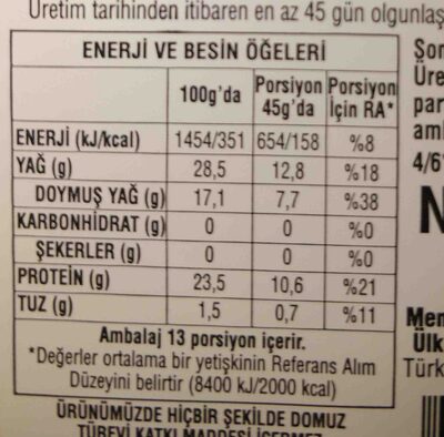 Olgun Kaşar Peyniri nutrition facts table