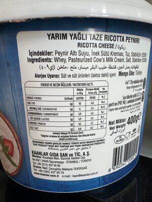 Curd Cheese nutrition facts table
