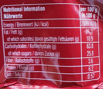 Ikram nutrition facts table
