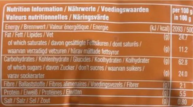 Kekse nutrition facts table