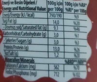 Pinar Cream Cheese nutrition facts table