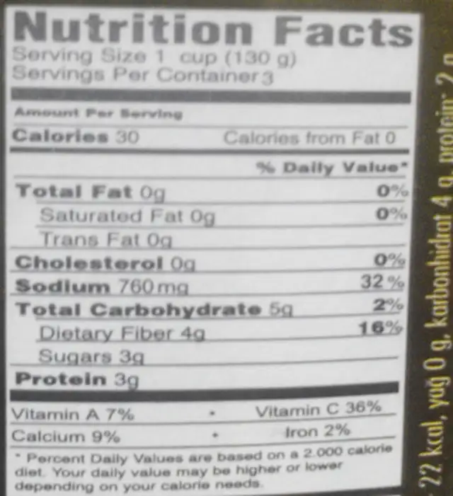 Delikatessen Sauerkonserven nutrition facts table