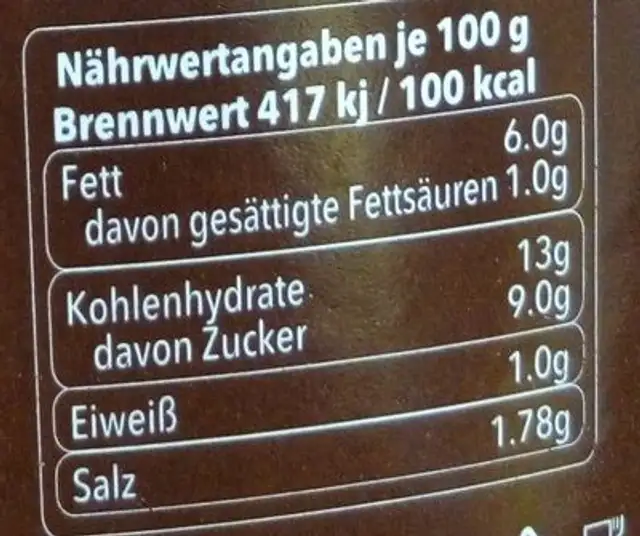 Ajvar Aci nutrition facts table