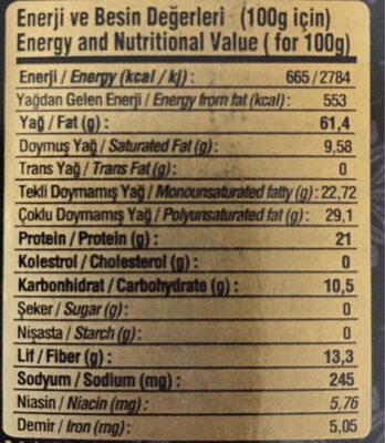 Tahin nutrition facts table