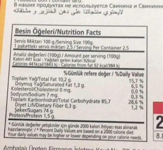 Pismaniye nutrition facts table