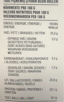 chia nutrition facts table