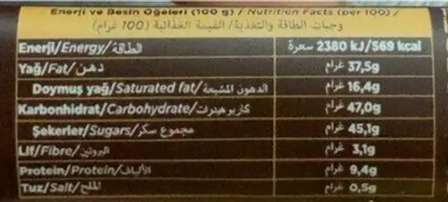 Bütün bademli nutrition facts table
