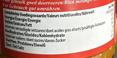 Madam Jeanette nutrition facts table